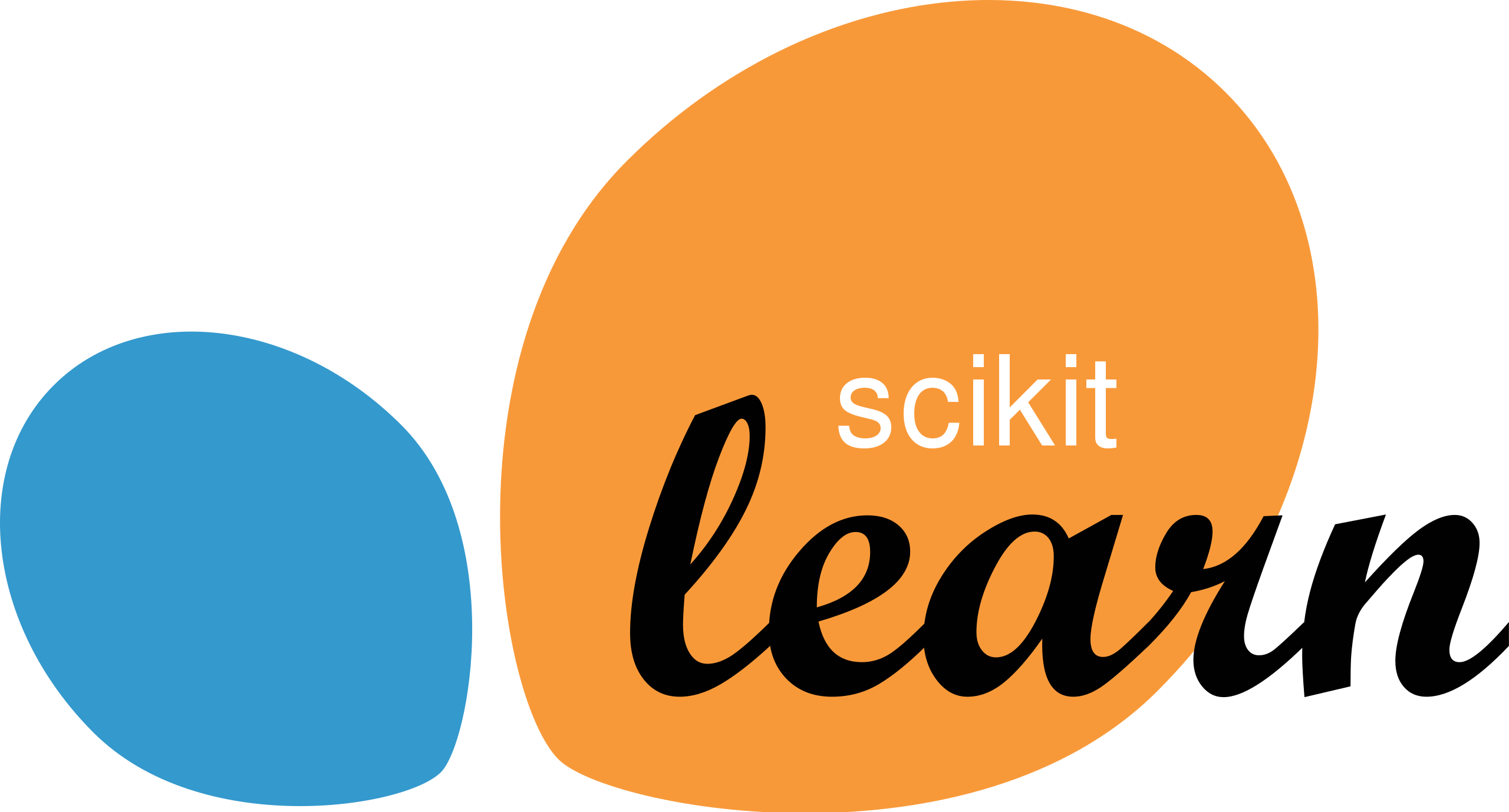 Scikit Learn, SKLearn